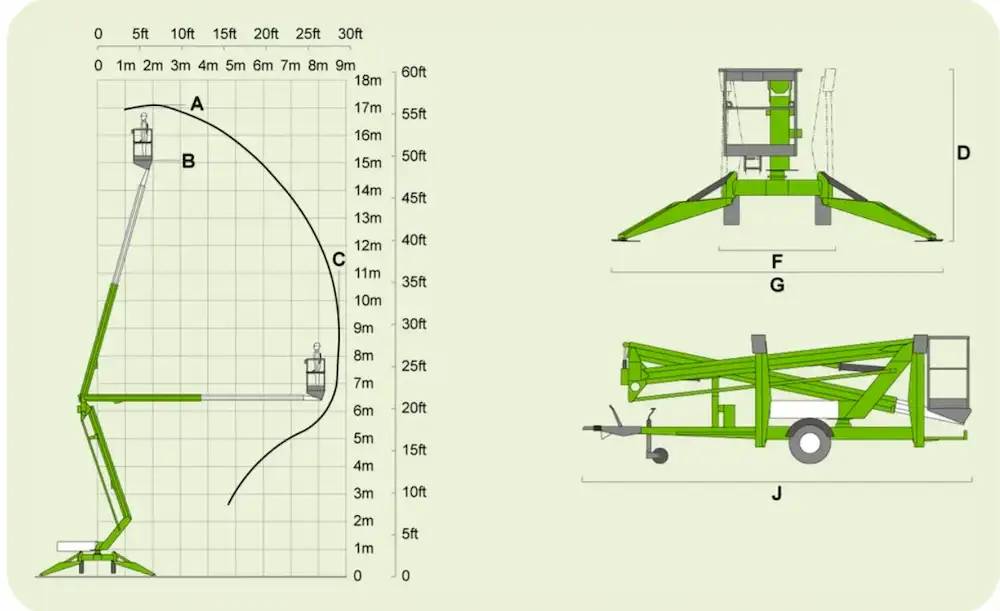 Location Nacelle tractable 17m à bras articulés - Locamat Belgique